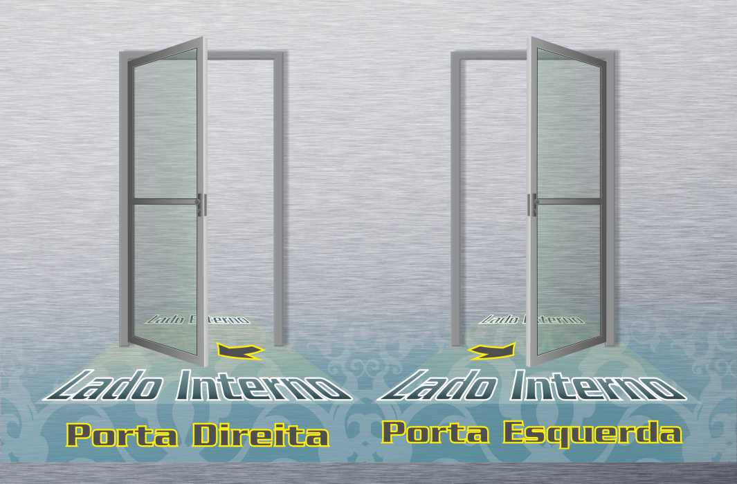 Lado de abertura das Portas de Giro