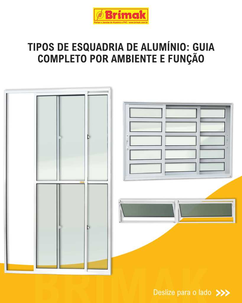 Guia completo de esquadrias por Ambiente