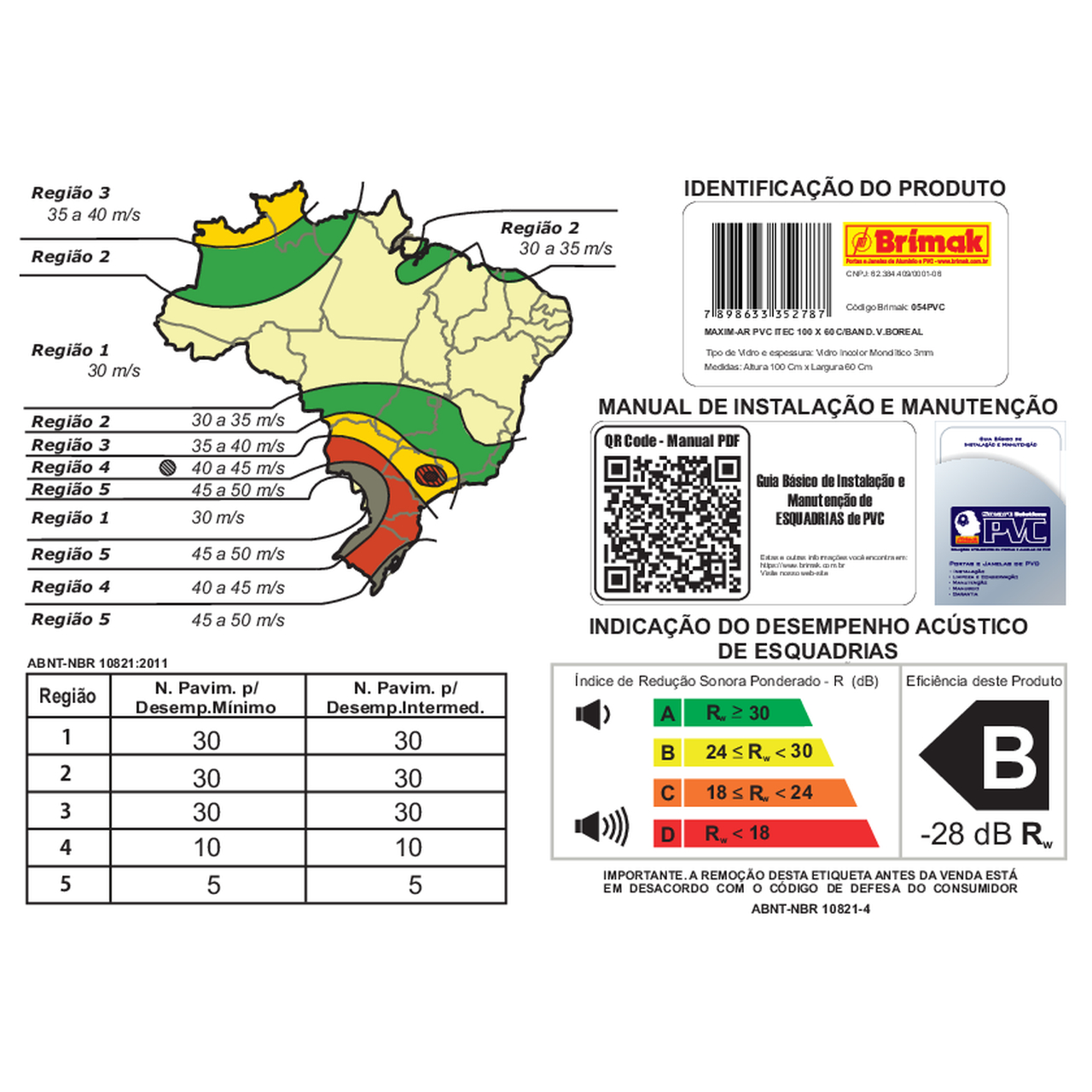 Maxim-ar de PVC com Bandeira 